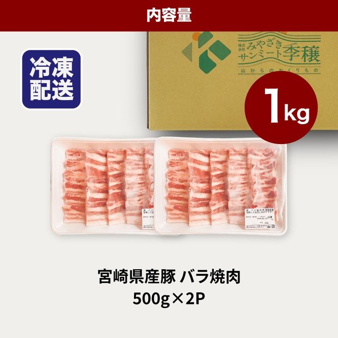 宮崎県産豚バラ焼肉 1kg K16_0186