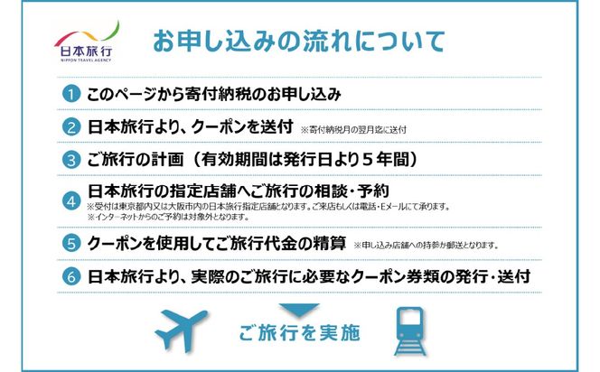 【O02050】大分県大分市 日本旅行 地域限定旅行クーポン 【60,000円分】