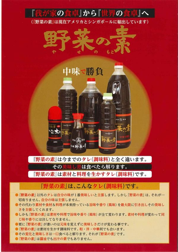 �y�{�茧���юs�z�y�{�菬�сE�n�{�̗��z��؂̑f�Z�b�g