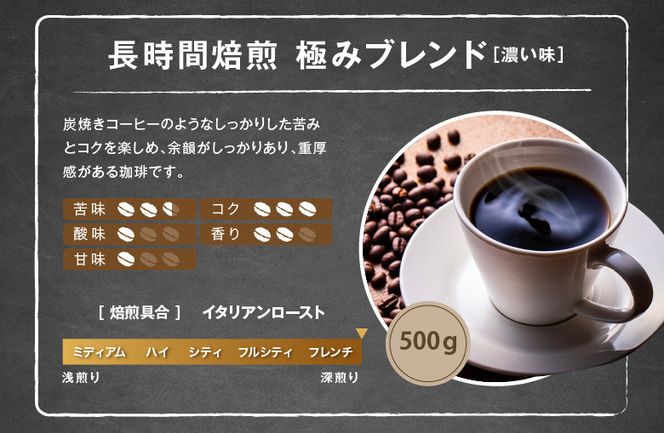 ゴールドコーヒーロースターズ 長時間焙煎 極みブレンド1kg (豆) [ゴールド珈琲 大阪府 守口市] [2026]