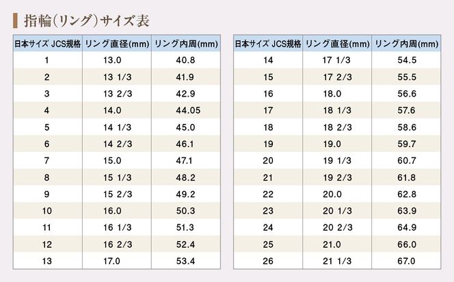 サファイヤ リング 0.35ct K18WG K18YG （13395）　BR-31