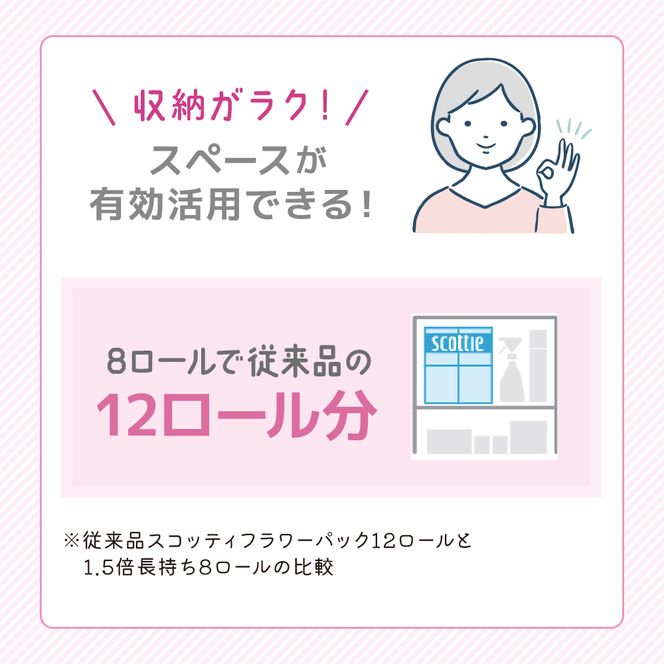 定期便 トイレットペーパー ダブル スコッティ 1.5倍長持ち 8ロール × 1パック フラワーパック 香り付き《 4ヶ月ごと計 3回 》