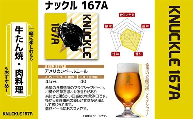 【 特別寄附額 】クラフトビール 350ml 4種 4本 詰め合わせ セット 希望の丘醸造所 飲み比べ セット 利久