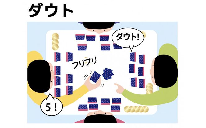 振って中身の本数を見抜くゲーム「耳と手感覚 第3版」【 カードゲーム ボードゲーム ボドゲ 知育 おもちゃ 神奈川県 小田原市 】 142069_GB018