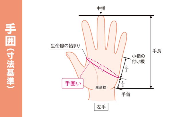 撥水 ネオプレーン(タイタニューム加工) 3C フッシンググローブ ネオプレーン フィッシング  グローブ 手袋 防寒 釣り 自転車