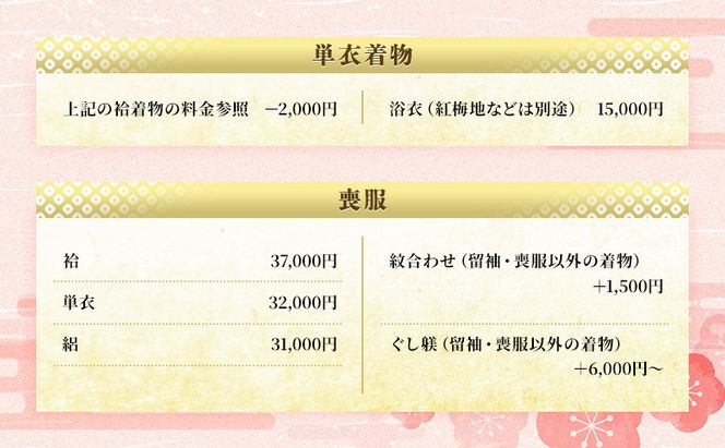 お仕立て券　1万円分 チケット