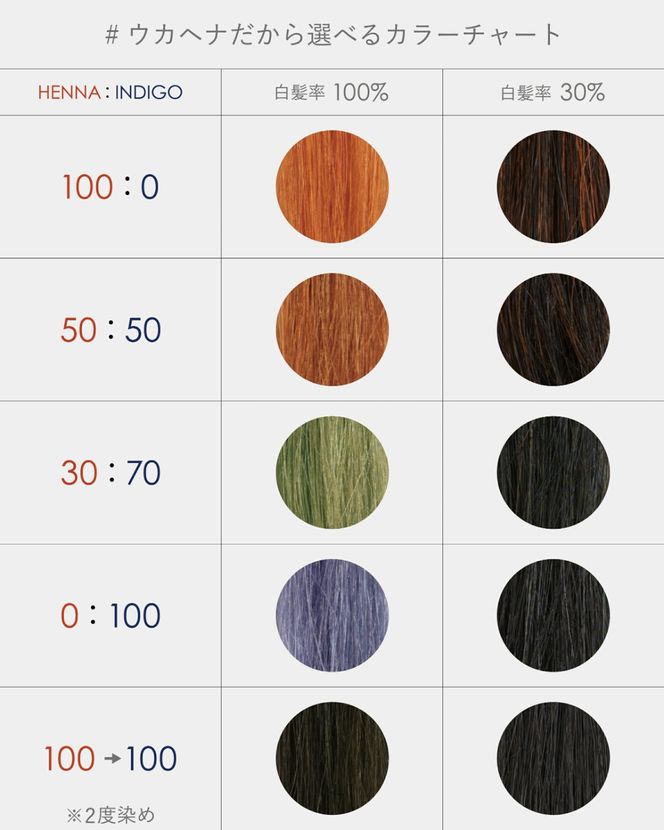 yꌧΊ_szΊ_Ywigpuka XJvPAZbg BlendU (w[[ibct[o[) XJvNWO 100mlt | KU-008_B2