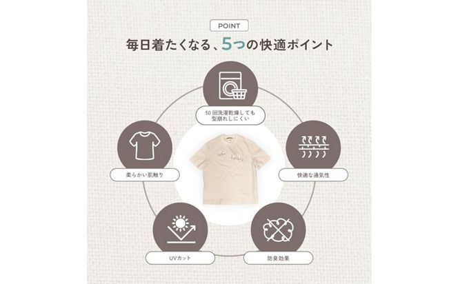 【Lサイズ】サスティナブルTシャツ（スリーブロゴ）オフホワイト 016641_BR003VC02