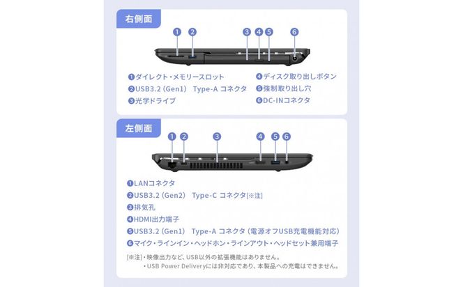 15.6型ノートパソコン FMV WA1-K2 Office搭載（FMVWK2A175） 141305_MP03