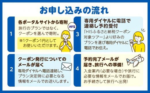 鹿児島県鹿児島市の対象ツアーに使えるHISふるさと納税クーポン 寄附額20,000円　HIS-002