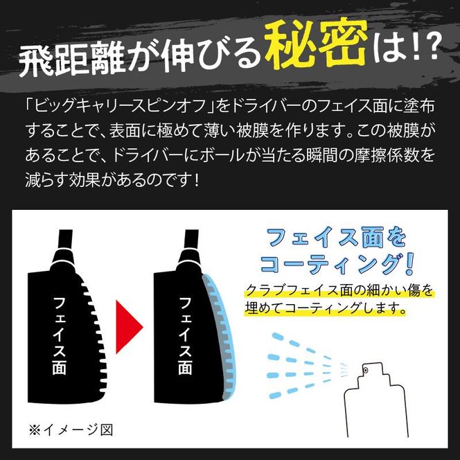 ビッグキャリースピンオフ(ゴルフクラブ専用スプレー)《 ドライバー ゴルフ ゴルフクラブ 飛距離 コーティング 送料無料 》【2401N12205】