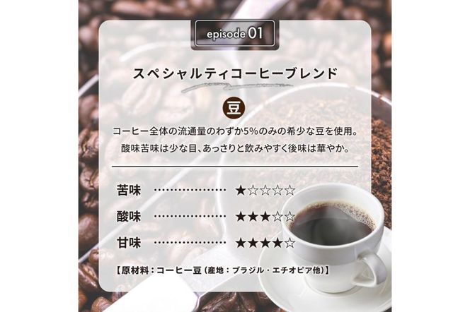 スペシャルティコーヒーブレンドセット【0097-001】