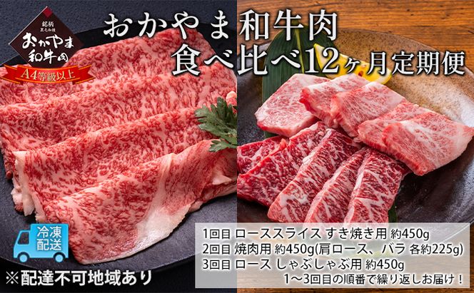 定期便 12ヶ月 おかやま 和牛肉 A4等級以上 食べ比べ 毎月 約450g×12回 岡山県産 牛 赤身 肉 牛肉 冷凍 ロース 肩ロース バラ すき焼き用 焼肉用 しゃぶしゃぶ用 おうち焼肉 夕飯 食材 
