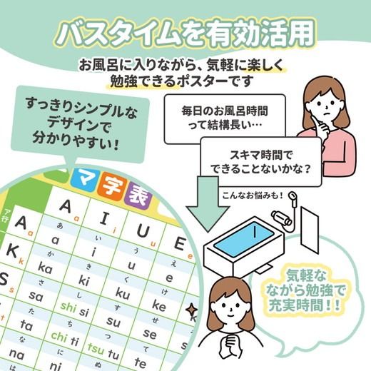 【ローマ字表ポスター】マグネットシート製 お風呂ポスター 40cm×57cm