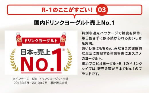 【定期便6回】明治 プロビオヨーグルト R-1 ドリンクタイプ 112g×24本×6回 ヨーグルトドリンク◇