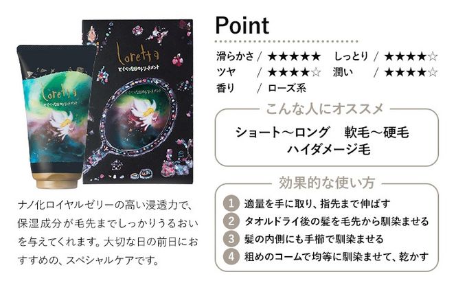 トリートメント ロレッタ とくべつな日のトリートメント 150g 《30日以内に出荷予定(土日祝除く)》茨城県 結城市 化粧品 ヘア ヘアケア loretta ショート ロング トリートメント【配送不可地域あり】---yuki_s_38_150g---