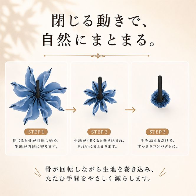 Shupatto アンブレラ58cm 傘 かさ シュパット レディース メンズ 男女兼用 晴雨兼用 雨傘 長傘 墨田区 東京都