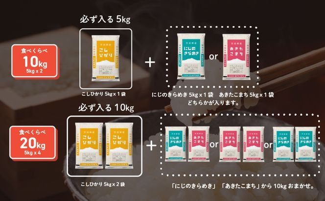 米 新米 20kg 令和8年産 【寄付額5250円~ /5kg当たり】白米 精米