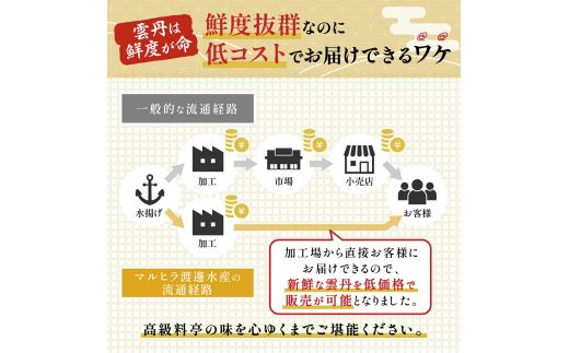 【配送時期が選べる】うに 冷凍 エゾバフンウニ 折詰 400g 登りうに | ふるさと納税 うに 雲丹 海鮮 年内 配送 おせち 正月 忘年会 高級 ウニ 生ウニ エゾバフンウニ 折り詰め ギフト 北海道 登別 ふるさと 人気 ランキング 送料無料【mh-0834】