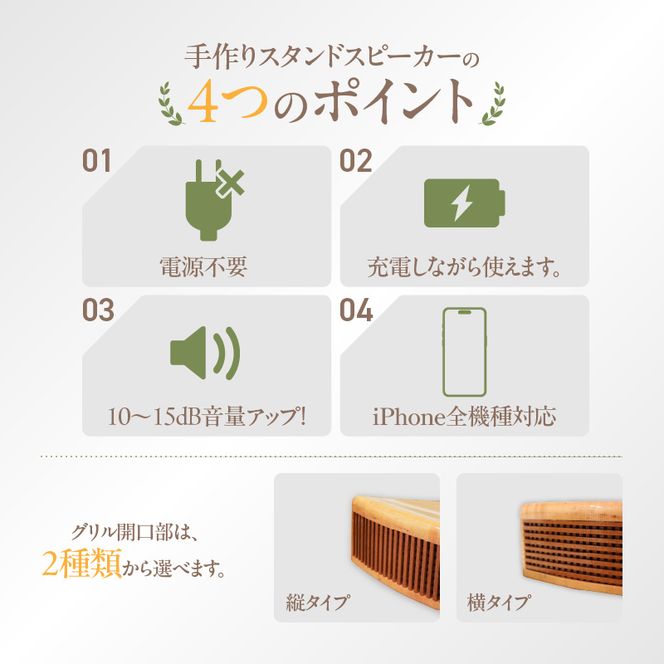 木製iPhoneスタンドスピーカー［127S05］木製 iPhone インテリア スピーカー マホガニ 雑貨 アウトドア キャンプ スマホ 電源不要 おしゃれ iphone全機種対応 充電しながら