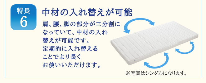 エアウィーヴ スマート Z01 セミダブル 寝具  ベッドマットレス ベット マットレス オールシーズン対応 ぐっすり  安眠 快眠 健康 高反発 腰 肩 熟睡 寝心地 新生活 洗濯可 体圧分散 大人気 日本製 妊婦 赤ちゃん ペット コンパクト 三つ折り 折りたたみ