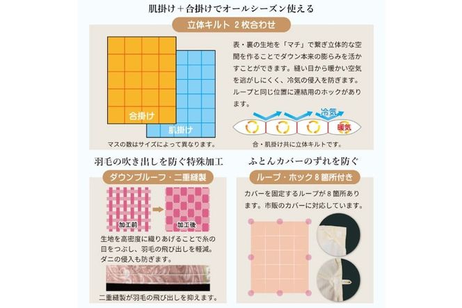 【オールシーズン】羽毛布団 2枚合わせ 肌掛け ＆ 合掛け セミダブル マザーグースダウン 95％ ポーランド産 1.3kg 100×140番手 サテン グランミュゼ (無地 アイボリー) [川村羽毛 山梨県 韮崎市 20743650] 布団