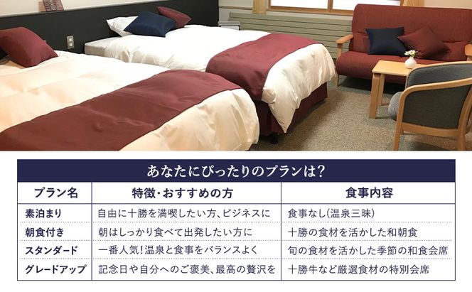 【平日限定】十勝ナウマン温泉 ホテルアルコ 一泊二食宿泊券 スタンダード 1名様分【 北海道 幕別町 十勝 ナウマン温泉 ホテルアルコ 宿泊券 1名 平日限定 一泊二食 温泉 旅行 観光 】