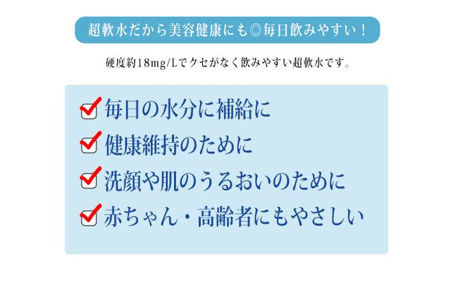 《定期便》12ヶ月連続 日本百名山 鳥海山の真純水 500ml×24本 合計288本 天然水 超軟水 湧き水 秋田県 にかほ市 採水