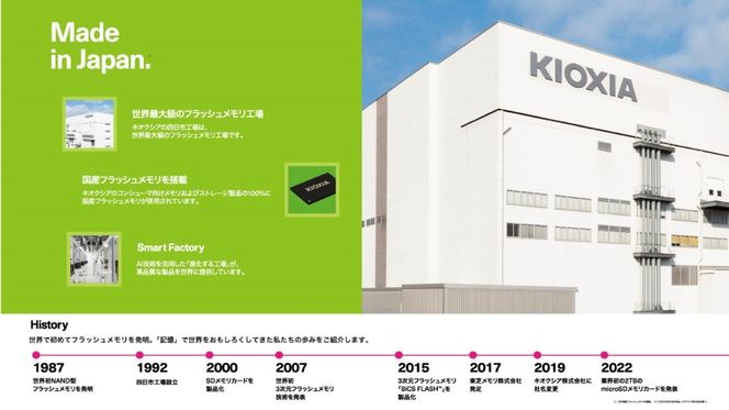 キオクシア(KIOXIA) 外付けSSD EXCERIA PLUS ポータブル 2TB -[G597]