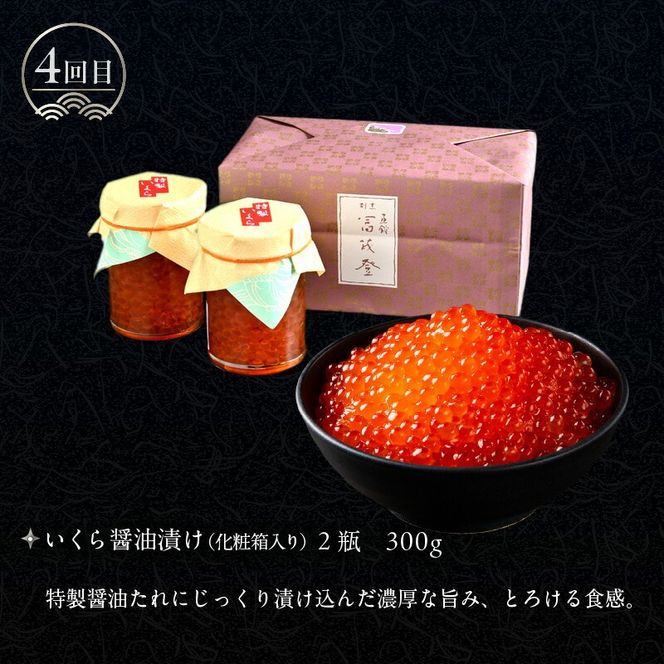 はこだて 海の幸 定期便 10万円 北海道産 プレミアム 全4回 海の恵 食通 うなる 海のごちそう セレクト 函館名物 いかそーめん いかそうめん いか刺し 戸井産 本マグロ 赤身 中トロ 函館サーモン いくら 醤油漬け 月替り お取り寄せ 北海道 函館市 送料無料_HS001-008