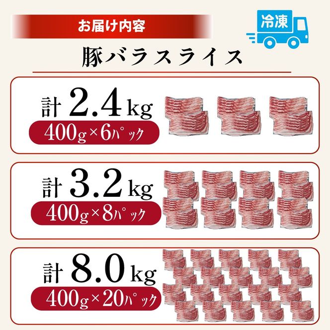 【工場直送】九州産 豚バラ スライス 2.4kg（ 国産 豚 豚肉 豚バラ しゃぶしゃぶ 小分け バラ 大容量 冷凍 ）