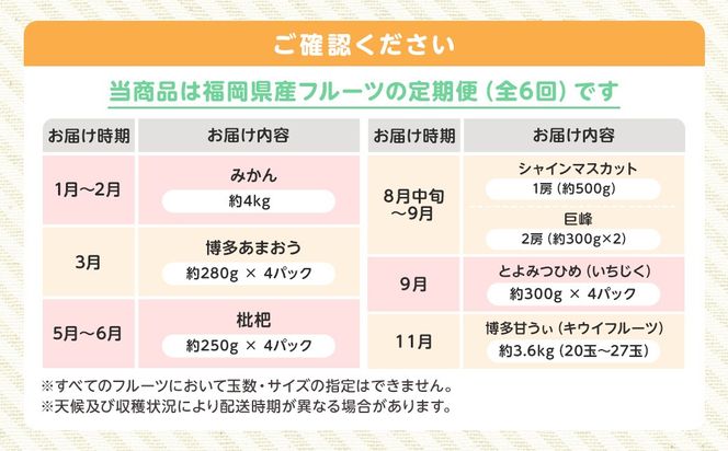 【定期便/年6回】むなかた旬のフルーツ6回定期便【ほたるの里】_HB0090