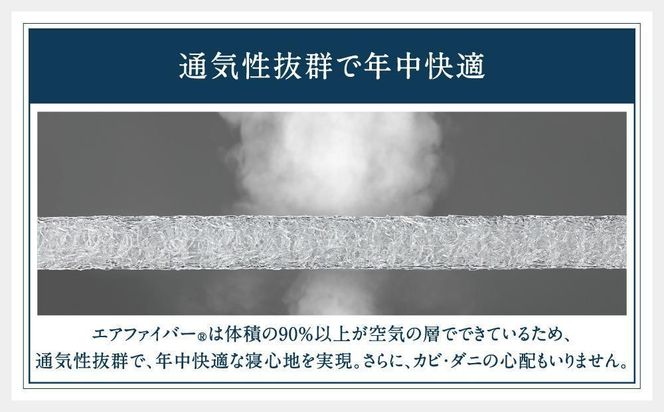 エアウィーヴ ギフト券 5,000円券 | 1枚 ギフトカード ギフト 5千円 商品券 airweave おすすめ マットレス ベッドマットレス 枕 まくら 洗える 洗濯 ふとん 寝具 睡眠 快眠 エアウィーブ air weave