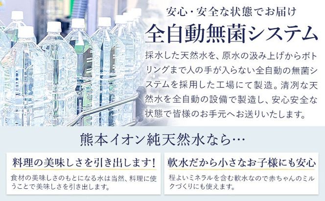 熊本イオン純天然水 ラベルレス 2L×20本 《1-3日以内に出荷予定(土日祝除く)》2l 水 飲料水 ナチュラルミネラルウォーター 熊本県 玉名郡 玉東町 完全国産 天然水 くまモン パッケージ---gkt_lcl_384_20h---