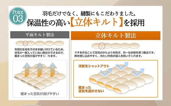 【５色展開】洗える羽毛合い掛け布団シングルダウン90％350dp北欧デザイン羽毛1.2kg洗濯可羽毛布団 寝具 
