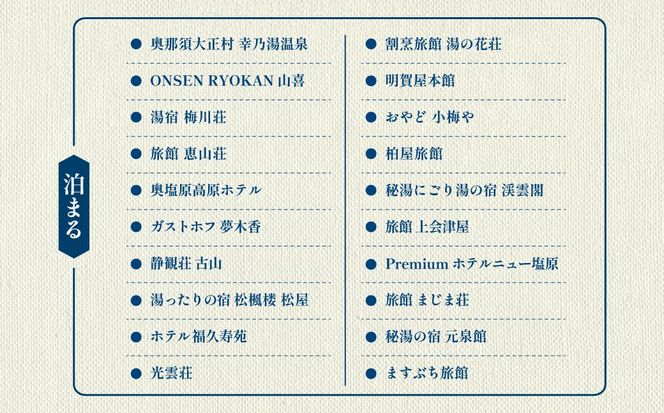 ns056-001　那須塩原市ふるさと市民カード