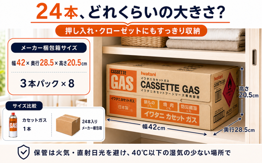 イワタニ　カセットガス　CB缶　カセットボンベ　３P　８パックセット 4182【FI07W1】