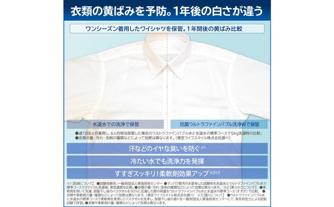 東芝　洗濯乾燥機【標準設置費込み】　微細な泡で洗浄　10kgタテ型洗濯乾燥機　AW-10VP4(T) 141305_KV114