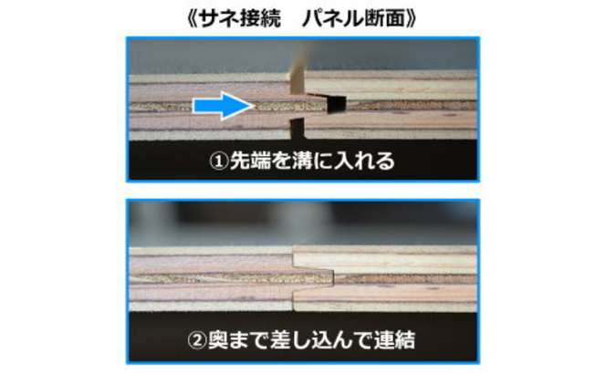 ホンダ N-VAN用カーゴキット M（2色） 車用品 アウトドア 棚 