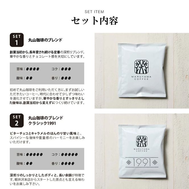 コーヒー 丸山珈琲 ドリップバッグ 4種 飲み比べ ボリューム セット 珈琲 ブレンド