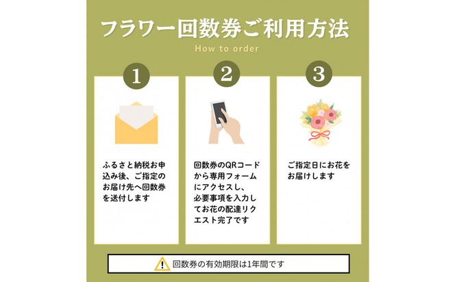 HANAMASAフラワーセレクトチケット(5枚) 142069_BN057