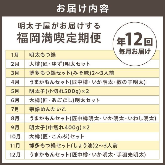 【定期便／年12回／毎月お届け】明太子屋がお届けする福岡満喫定期便【海千】_HB0002