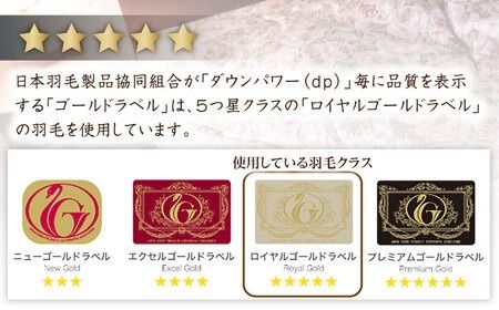 【年内発送】【 糸島 羽毛 ふとん 】肌布団 ローズ ダウン93％【 シングル 】 糸島市 / 株式会社三樹  [AYM002] 羽毛布団 羽毛 布団 ふとん 肌布団 肌掛け 掛け布団 シングル バラ 肌布団