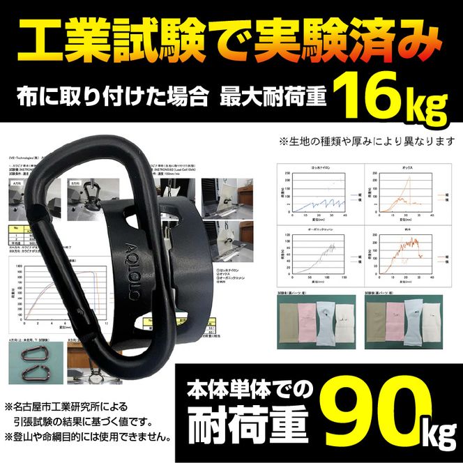 ご入金確認後1ヶ月程度