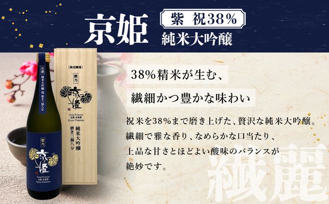 【京都伏見の酒】京の酒米「祝」 純米大吟醸飲み比べセット2［ 京都 伏見 酒房 飲み比べ 純米大吟醸 人気 おすすめ お酒 日本酒 地酒 ご当地 酒蔵 酒造 ギフト プレゼント お取り寄せ 通販 送料無料 ふるさと納税 ］ 261009_A-CN024