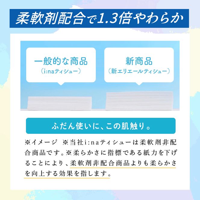 定期便 2ヵ月連続お届け エリエール ハーフサイズ 収納に便利 コンパクト 【少量6パック】 エリエール ティシュー 180組5箱 6パック 計30箱 箱ティッシュ ボックスティッシュ ペーパー 紙 防災 常備品 定番