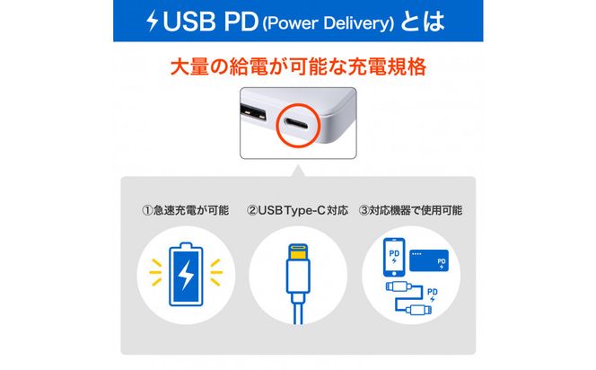 フラットUSBアダプターPD30W　UC-23B(W) 272183_AZ206
