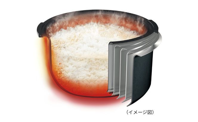 【2026年新製品】タイガー魔法瓶 圧力IH炊飯器 JRI-T100K 5.5合炊き ブラック 312011_DH029