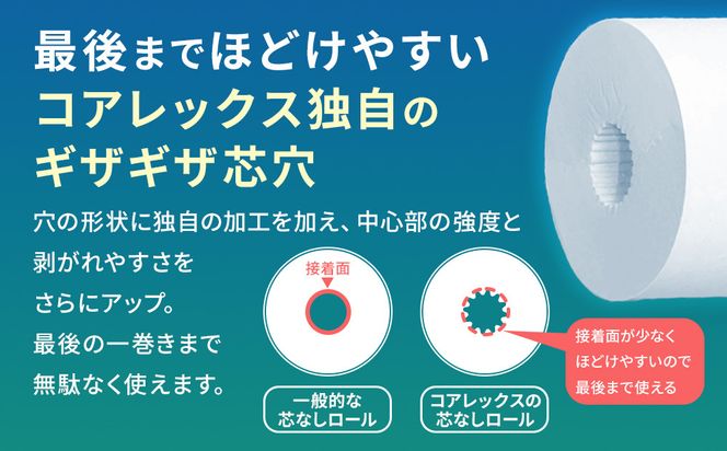 業務用ワンタッチコアレス150mシングル6ロール 141305_FY04