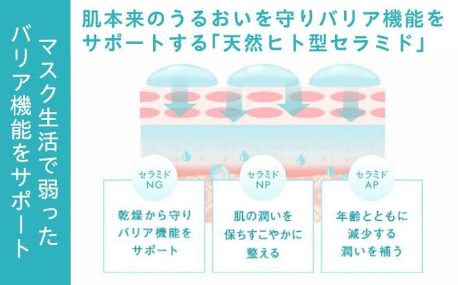 LIHAW リハウ モイスチャーローション 糸島市 / 株式会社ピュール[AZA268] 化粧水 大容量 ツボクサ セラミド 敏感肌 乾燥肌 弱酸性 シカ CICA